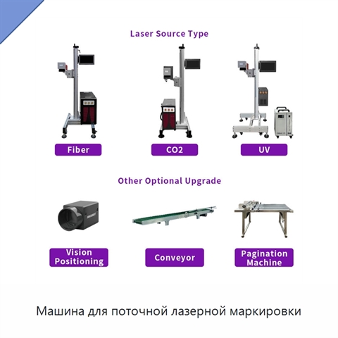 Машина для поточной лазерной маркировки