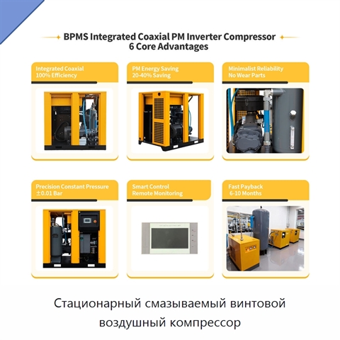 Стационарный смазываемый винтовой воздушный компрессор