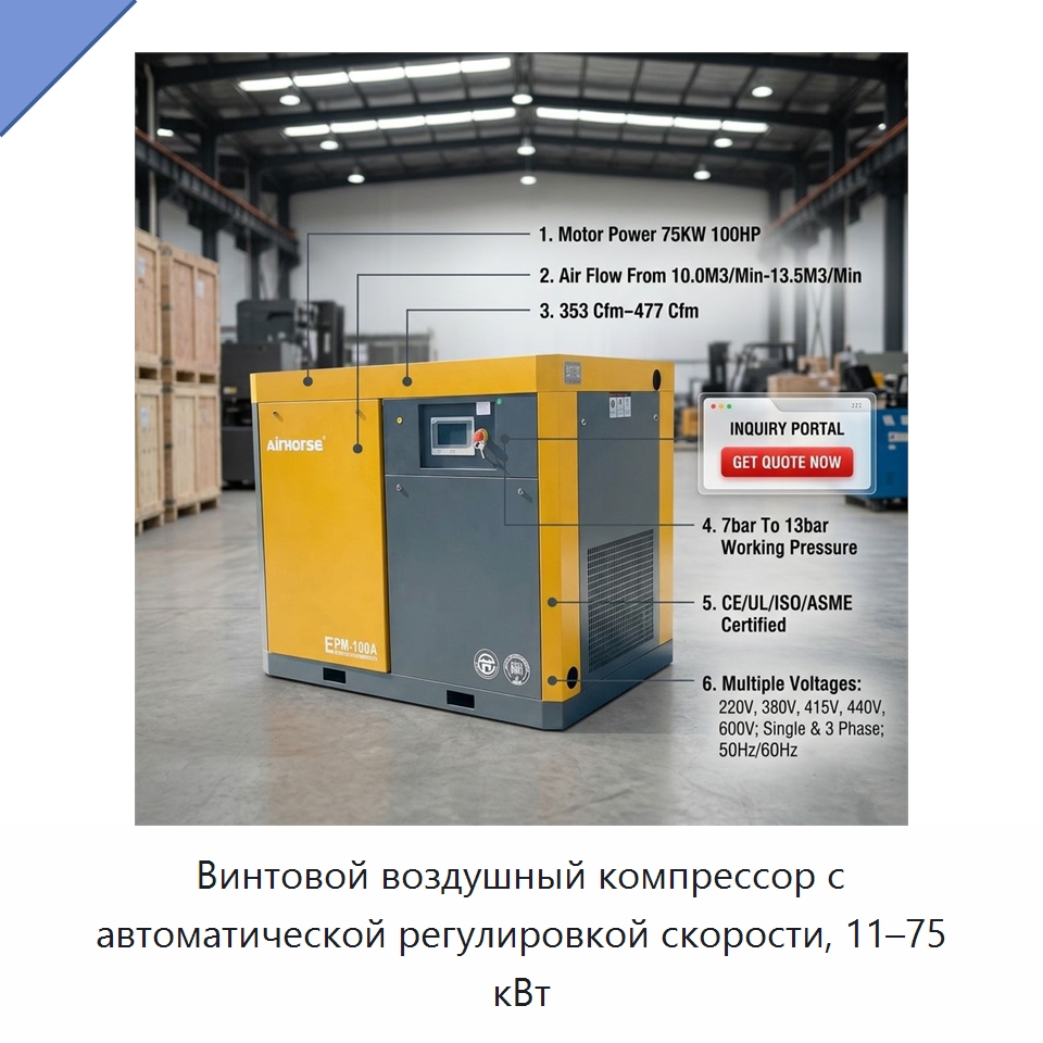 Винтовой воздушный компрессор с автоматической регулировкой скорости, 11–75 кВт — Промышленные компрессоры