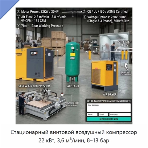 Стационарный винтовой воздушный компрессор 22 кВт, 3,6 м³/мин, 8–13 бар