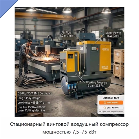 Стационарный винтовой воздушный компрессор мощностью 7,5–75 кВт