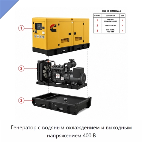 Генератор с водяным охлаждением и выходным напряжением 400 В