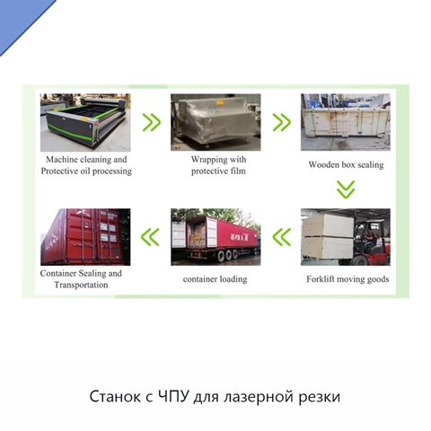 Станок с ЧПУ для лазерной резки