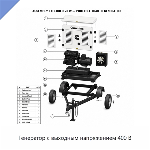 Генератор с выходным напряжением 400 В