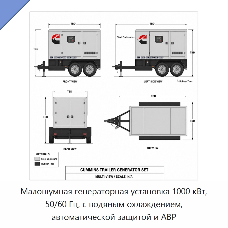 Малошумная генераторная установка 1000 кВт, 50/60 Гц, с водяным охлаждением, автоматической защитой и АВР — Генерация электроэнергии