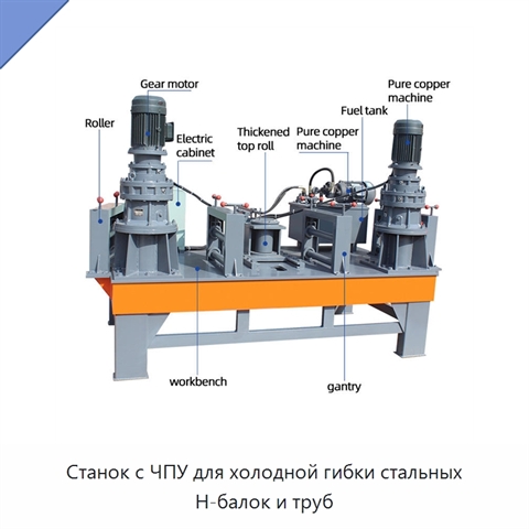 Станок с ЧПУ для холодной гибки стальных H-балок и труб