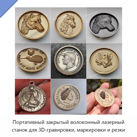 Портативный закрытый волоконный лазерный станок для 3D-гравировки, маркировки и резки