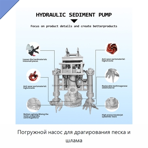 Погружной насос для драгирования песка и шлама