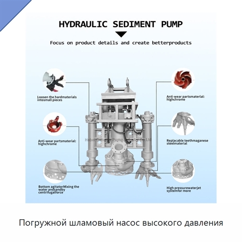 Погружной шламовый насос высокого давления
