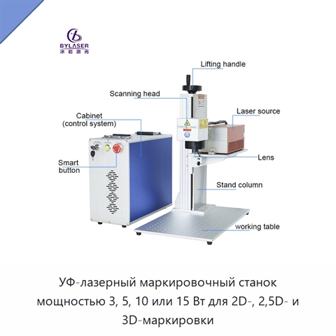 УФ-лазерный маркировочный станок мощностью 3, 5, 10 или 15 Вт для 2D-, 2,5D- и 3D-маркировки