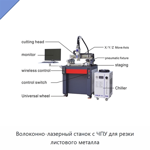 Волоконно-лазерный станок с ЧПУ для резки листового металла