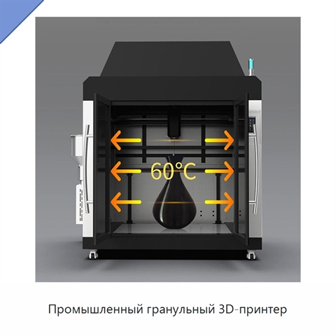 Промышленный гранульный 3D-принтер