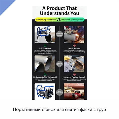 Портативный станок для снятия фаски с труб