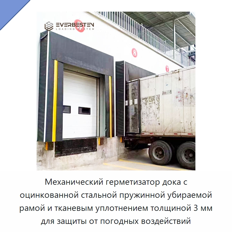 Механический герметизатор дока с оцинкованной стальной пружинной убираемой рамой и тканевым уплотнением толщиной 3 мм для защиты от погодных воздействий