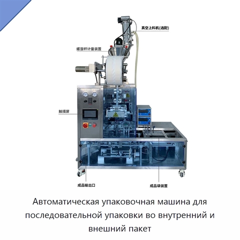 Автоматическая упаковочная машина для последовательной упаковки во внутренний и внешний пакет