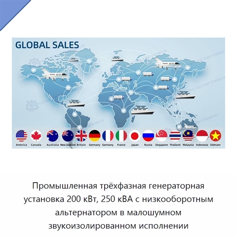 Промышленная трёхфазная генераторная установка 200 кВт, 250 кВА с низкооборотным альтернатором в малошумном звукоизолированном исполнении