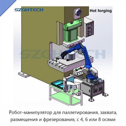 Робот-манипулятор для паллетирования, захвата, размещения и фрезерования, с 4, 6 или 8 осями