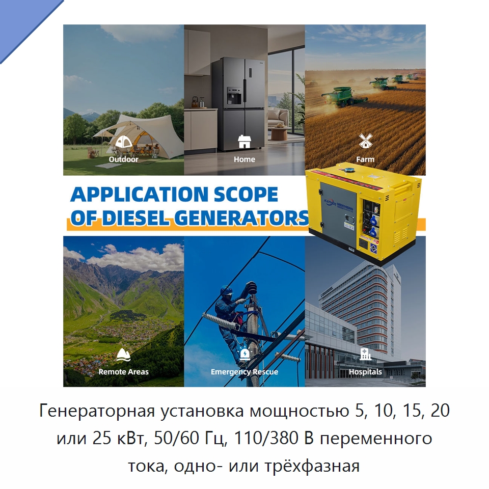 Генераторная установка мощностью 5, 10, 15, 20 или 25 кВт, 50/60 Гц, 110/380 В переменного тока, одно- или трёхфазная