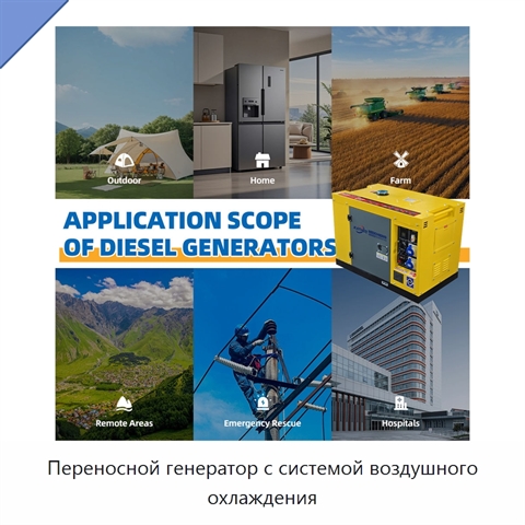 Переносной генератор с системой воздушного охлаждения