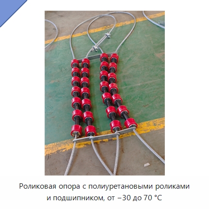 Роликовая опора с полиуретановыми роликами и подшипником, от −30 до 70 °C — Специальная строительная техника