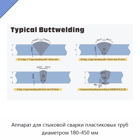 Аппарат для стыковой сварки пластиковых труб диаметром 180–450 мм