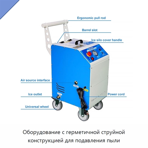 Оборудование с герметичной струйной конструкцией для подавления пыли