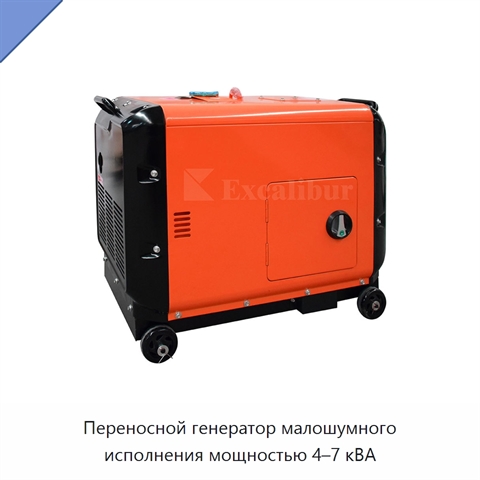 Переносной генератор малошумного исполнения мощностью 4–7 кВА