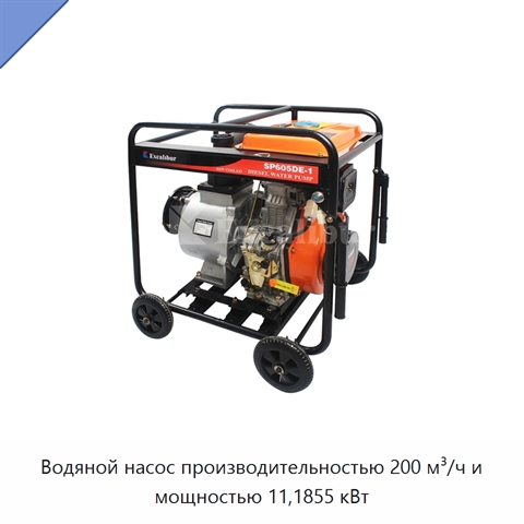 Водяной насос производительностью 200 м³/ч и мощностью 11,1855 кВт