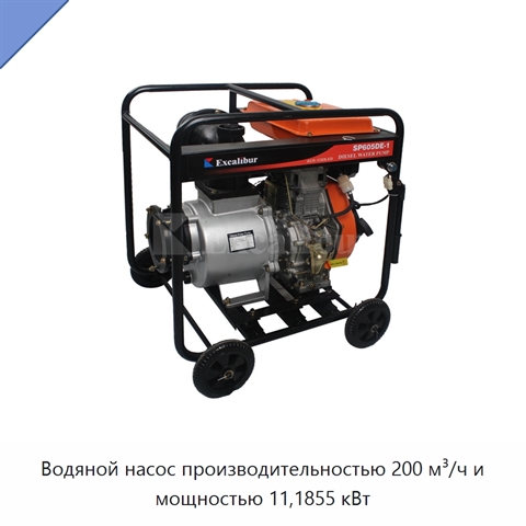 Водяной насос производительностью 200 м³/ч и мощностью 11,1855 кВт