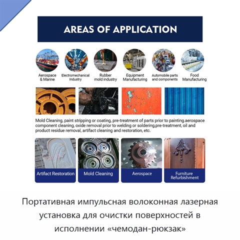 Портативная импульсная волоконная лазерная установка для очистки поверхностей в исполнении «чемодан-рюкзак»