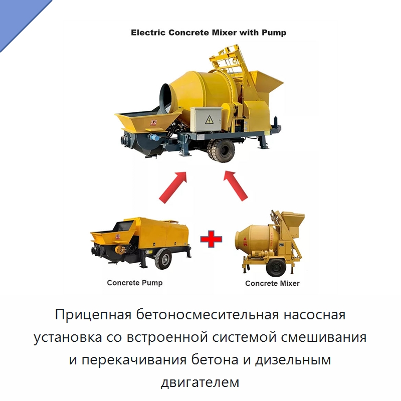 Прицепная бетоносмесительная насосная установка со встроенной системой смешивания и перекачивания бетона и дизельным двигателем — Специальная строительная техника