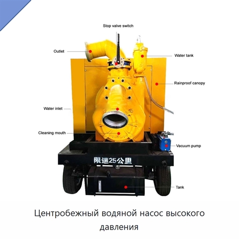 Центробежный водяной насос высокого давления