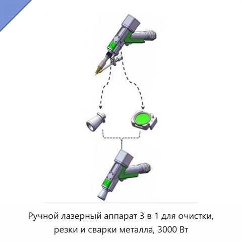 Ручной лазерный аппарат 3 в 1 для очистки, резки и сварки металла, 3000 Вт