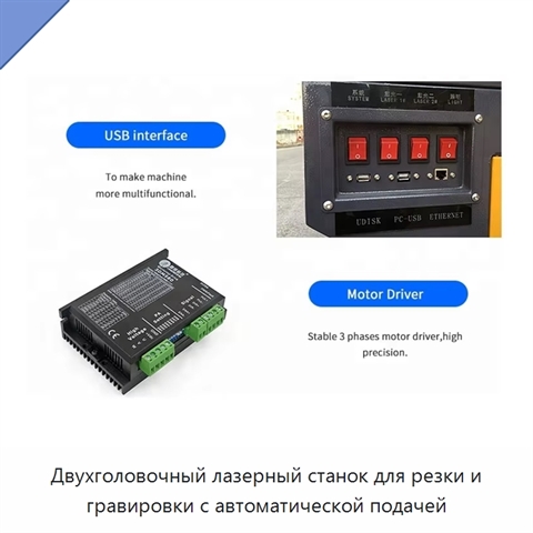 Двухголовочный лазерный станок для резки и гравировки с автоматической подачей