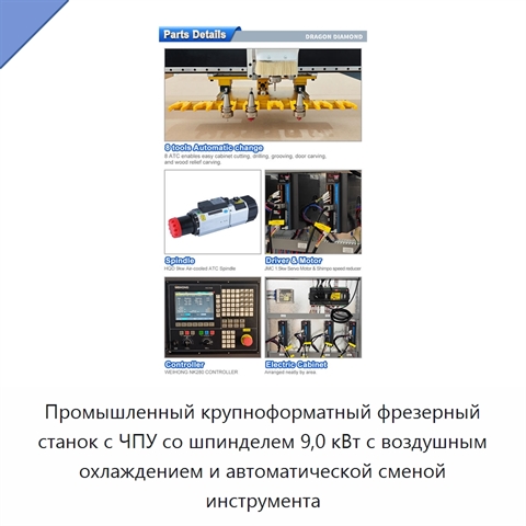Промышленный крупноформатный фрезерный станок с ЧПУ со шпинделем 9,0 кВт с воздушным охлаждением и автоматической сменой инструмента