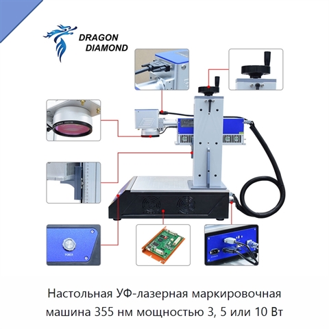 Настольная УФ-лазерная маркировочная машина 355 нм мощностью 3, 5 или 10 Вт