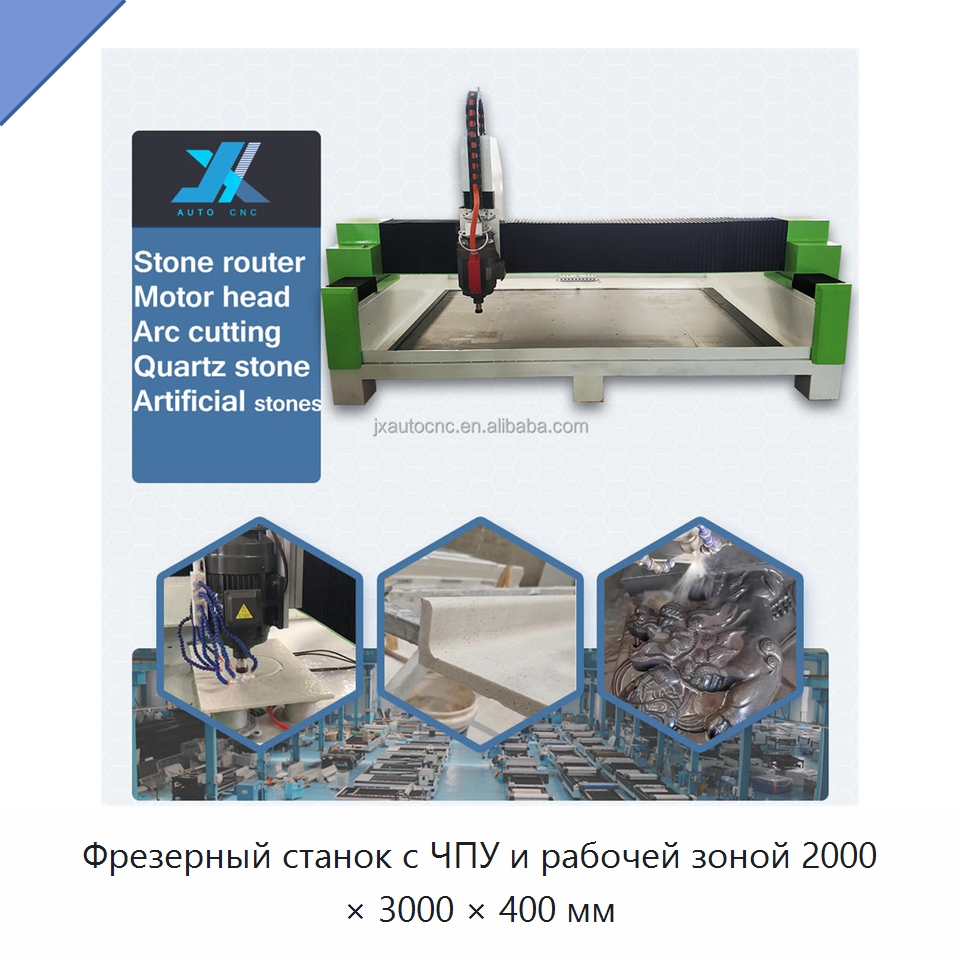 Фрезерный станок с ЧПУ и рабочей зоной 2000 × 3000 × 400 мм — Фрезерные станки по дереву