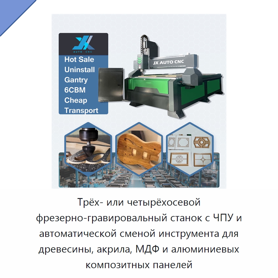 Трёх- или четырёхосевой фрезерно-гравировальный станок с ЧПУ и автоматической сменой инструмента для древесины, акрила, МДФ и алюминиевых композитных панелей — Фрезерные станки по дереву