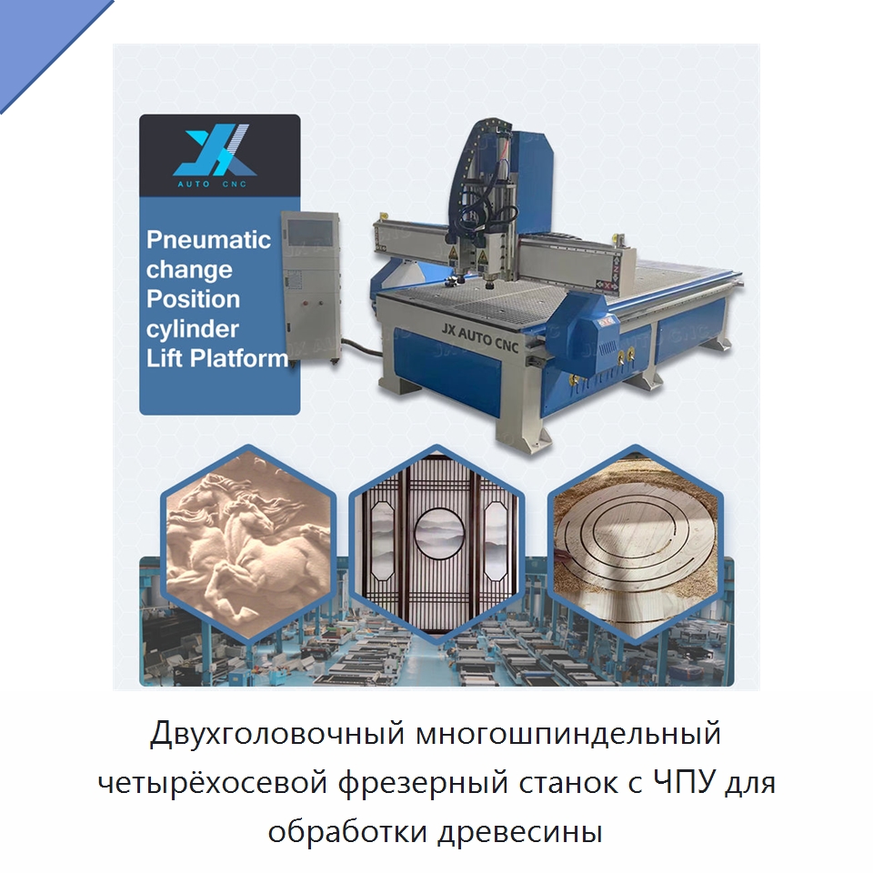 Двухголовочный многошпиндельный четырёхосевой фрезерный станок с ЧПУ для обработки древесины — Фрезерные станки по дереву