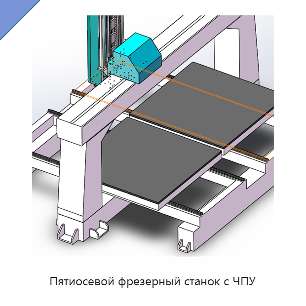 Пятиосевой фрезерный станок с ЧПУ — Фрезерные станки по дереву