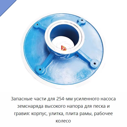 Запасные части для 254-мм усиленного насоса земснаряда высокого напора для песка и гравия: корпус, улитка, плита рамы, рабочее колесо — Насосы