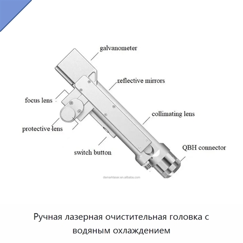 Ручная лазерная очистительная головка с водяным охлаждением