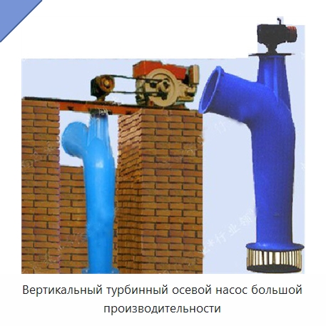 Вертикальный турбинный осевой насос большой производительности — Насосы