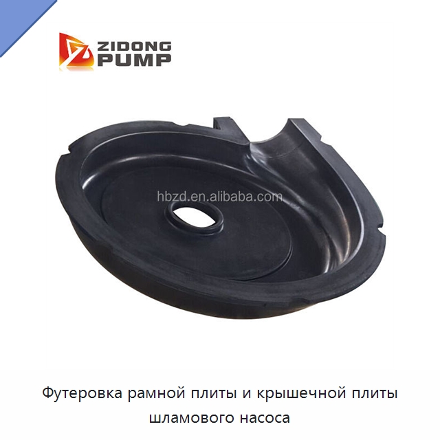 Футеровка рамной плиты и крышечной плиты шламового насоса — Рабочие колёса