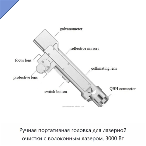 Ручная портативная головка для лазерной очистки с волоконным лазером, 3000 Вт