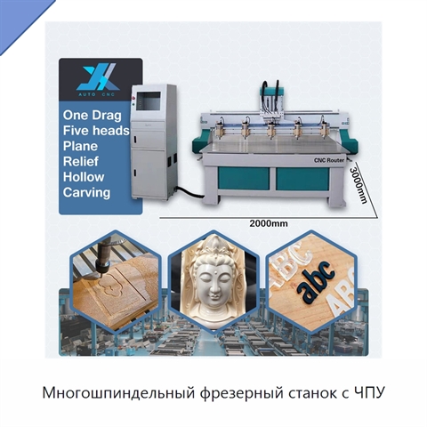 Многошпиндельный фрезерный станок с ЧПУ
