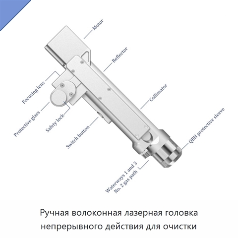 Ручная волоконная лазерная головка непрерывного действия для очистки