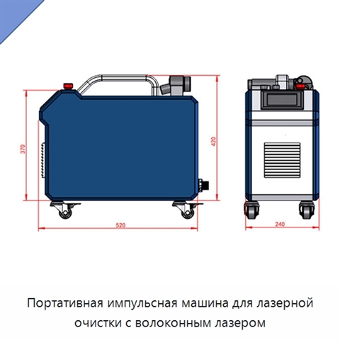 Портативная импульсная машина для лазерной очистки с волоконным лазером