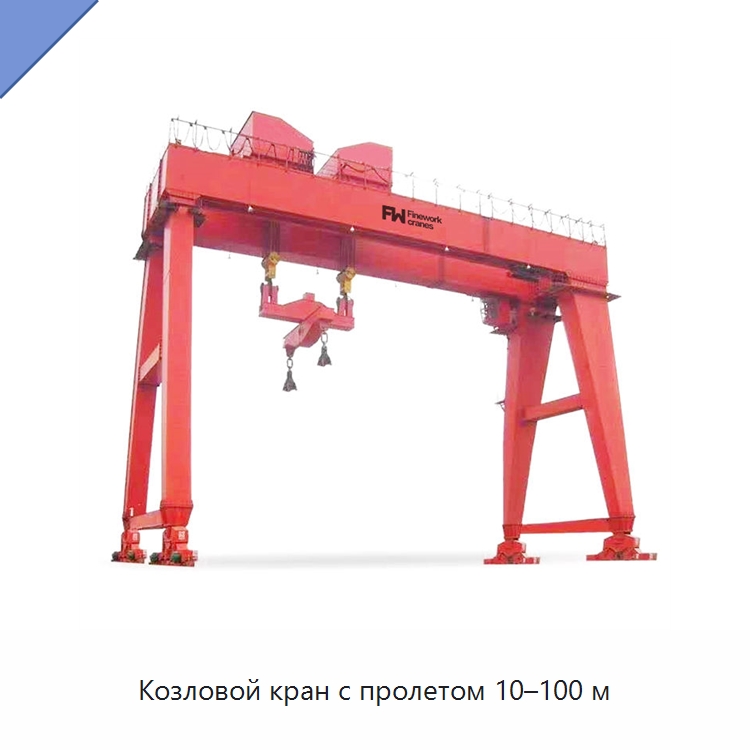 Козловой кран с пролетом 10–100 м — Краны