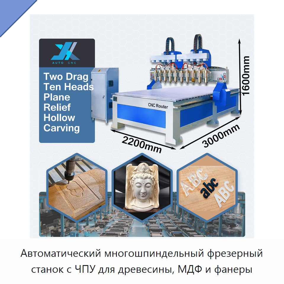 Автоматический многошпиндельный фрезерный станок с ЧПУ для древесины, МДФ и фанеры — Фрезерные станки по дереву